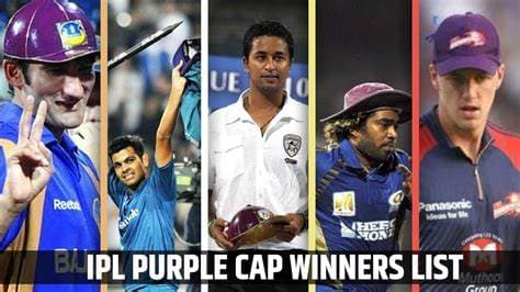 A Complete List of IPL Purple Cap Winners (2008–2024)