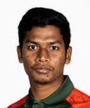 Abdullah Al Mamun