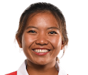 Ni Ariani