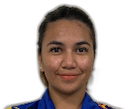 Simran Sirah