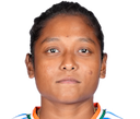 Jintimani Kalita