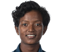 Kavisha Dilhari