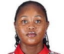 Kudzai Chigora