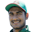 Mohammad Naim