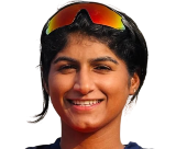 Nandani Sharma Nandani Sharma photo