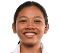 Sang Ayu