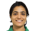 Sidra Amin