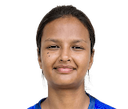 Sobhana Mostary