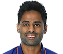 Suryakumar Yadav