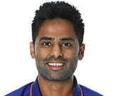 Suryakumar Yadav Suryakumar Yadav photo