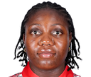 Tendai Makusha