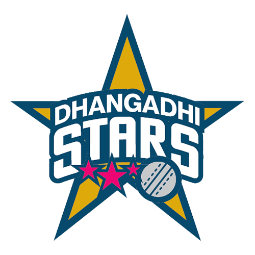 Dhangadhi Stars