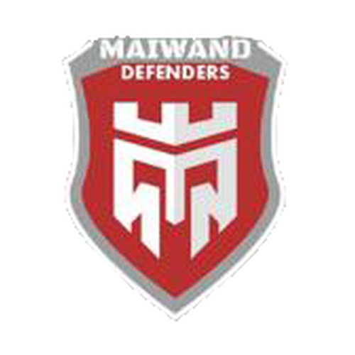 Maiwand Defenders