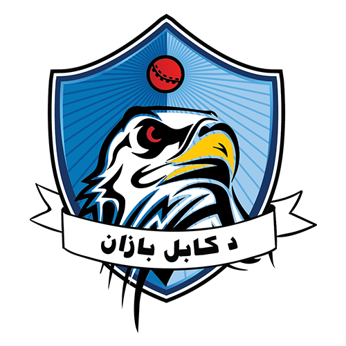 Kabul Eagles