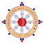 Sikkim