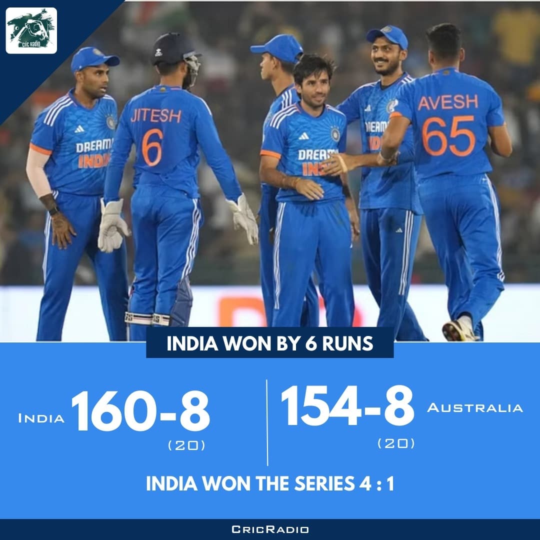 🇮🇳 India Clinch the Series 4-1 with a 6-Run Win!