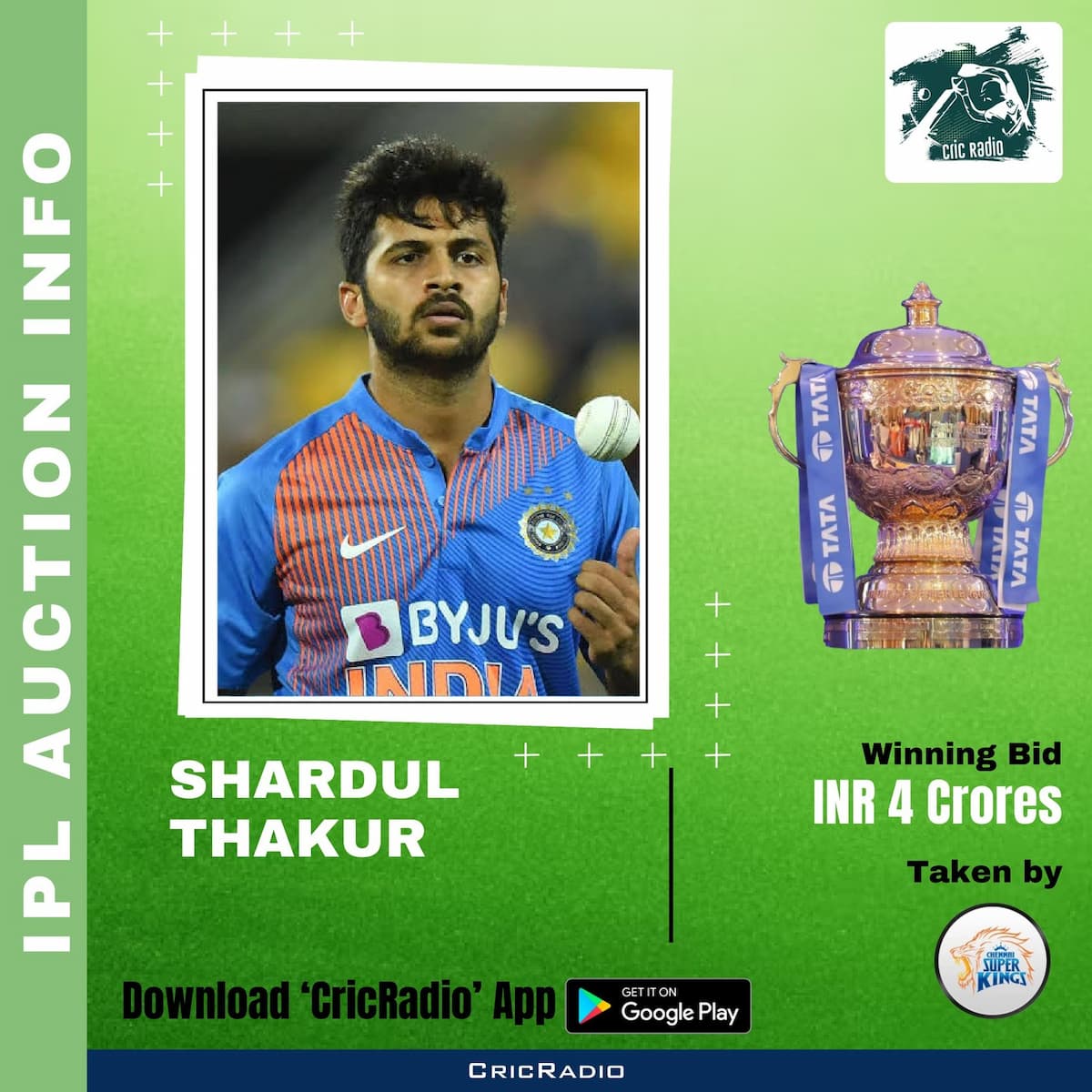 🏏 Shardul Thakur