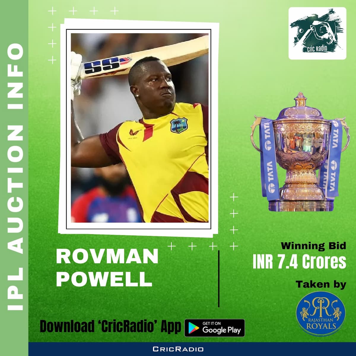 Rovman Powell - IPL Auction