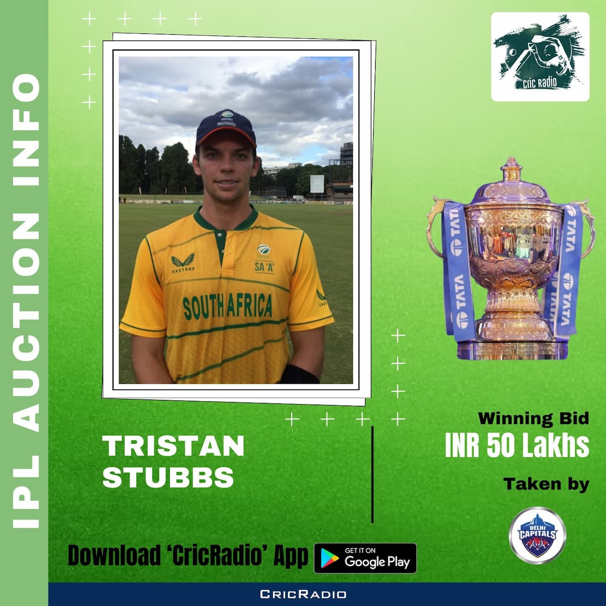 Tristan Stubbs - IPL Auction