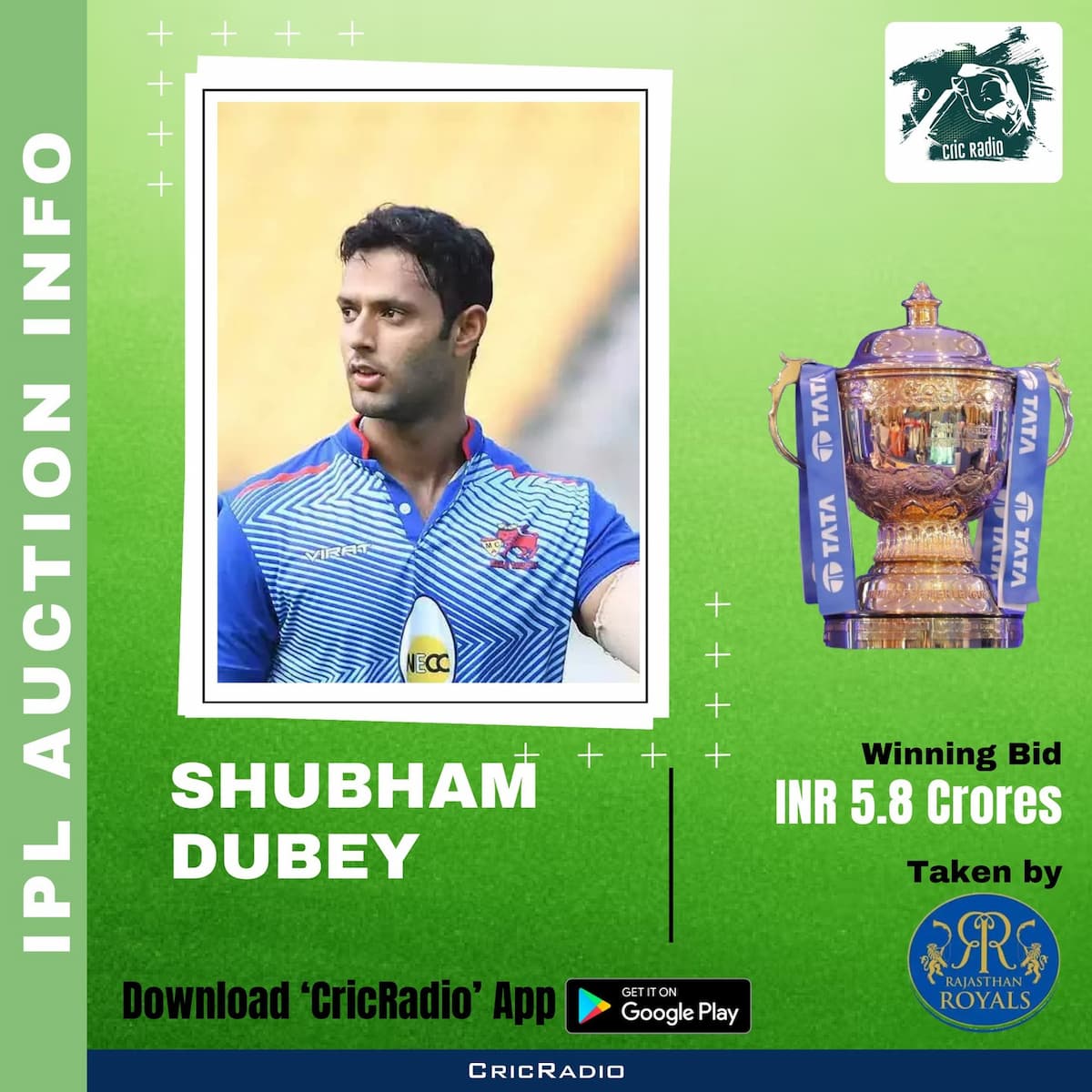Shubham Dubey - IPL Auction