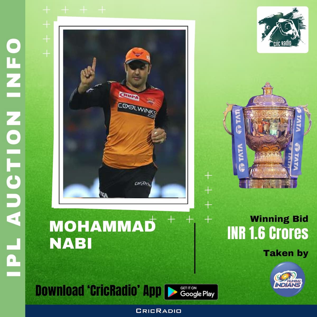 Mohammad Nabi - IPL Auction