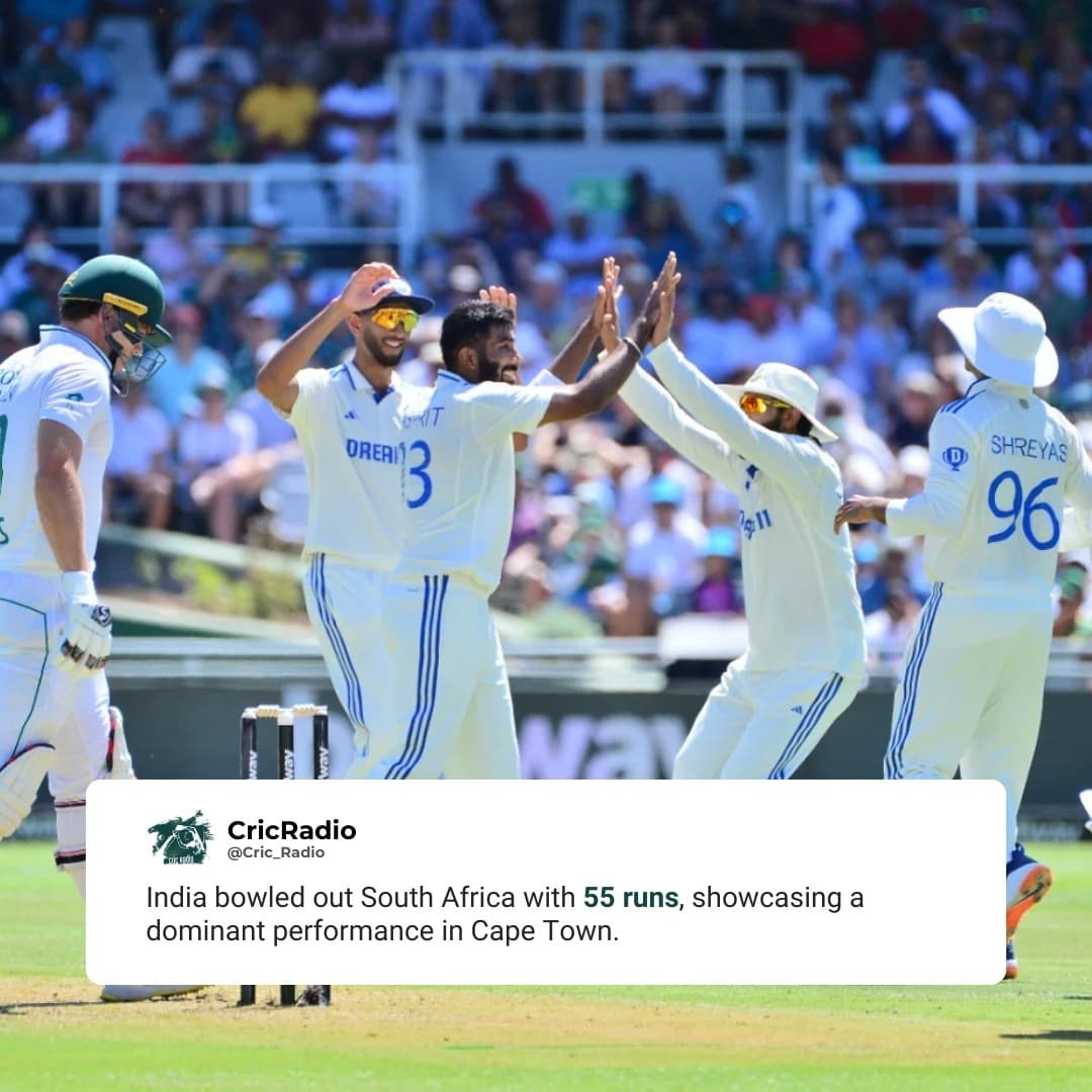 Dominant Day for India in Cape Town