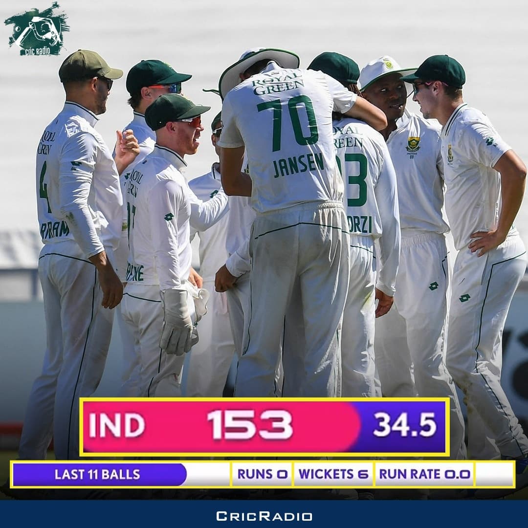 Proteas Celebrate a Strong Session