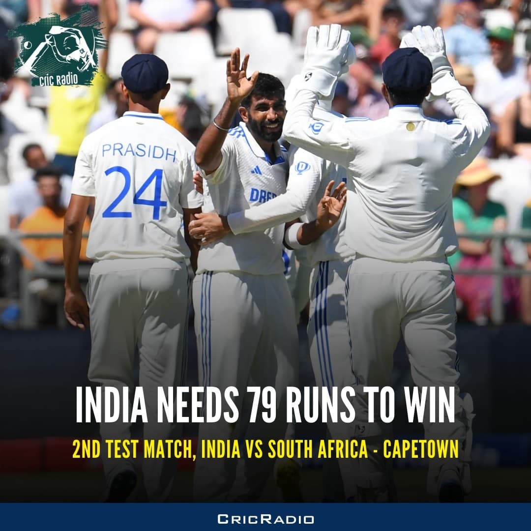 India’s Bowlers Eye the Target