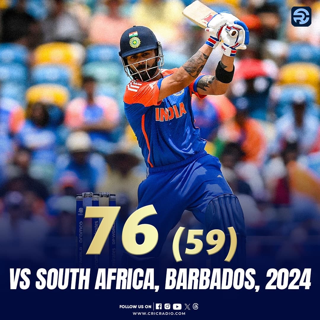 Virat Kohli Best Moments