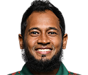Mushfiqur Rahim