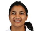 Sneh Rana