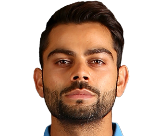Virat Kohli Virat Kohli