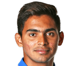 Kartik Tyagi Kartik Tyagi photo