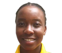 Mary-Anne Musonda