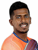 Sachindu Colombage