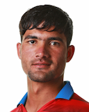Abidullah Taniwal