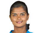 Niranjana Nagarajan
