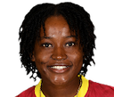 Sheneta Grimmond
