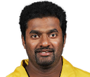 Muthiah Muralidaran