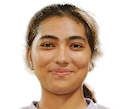 Raghvi Bist