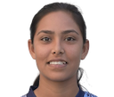 Sadia Akter