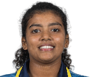 Pramudi Methsara